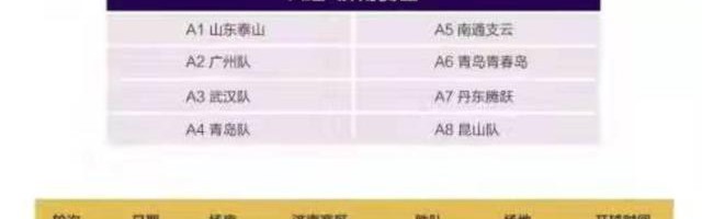 LOL Worlds 积分榜-足协杯济南赛区赛程确定 泰山、广州队13日出战